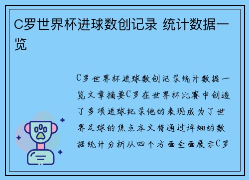 C罗世界杯进球数创记录 统计数据一览